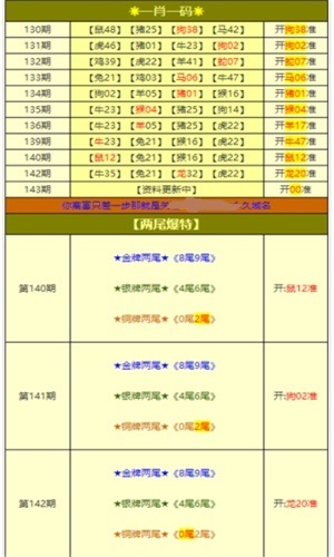 新澳天天开奖免费资料大全最新,迅速设计解答方案_VR41.655