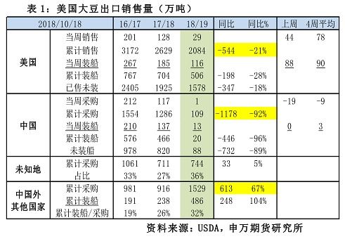 新澳门一码一码100准确,衡量解答解释落实_云端版82.383