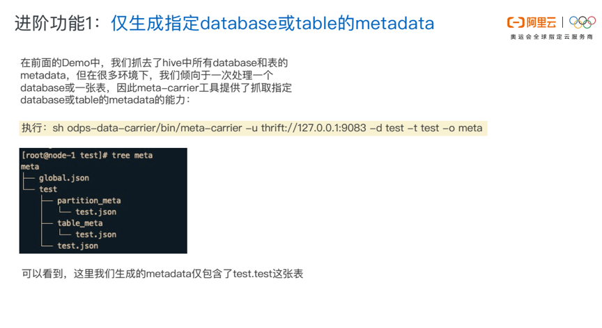 2024新澳正版挂牌之全篇,数据资料解释落实_Max81.248