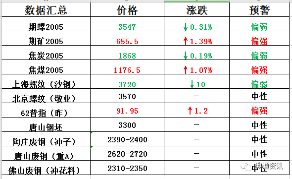 新澳历史开奖结果记录大全,准确资料解释落实_精装款88.234