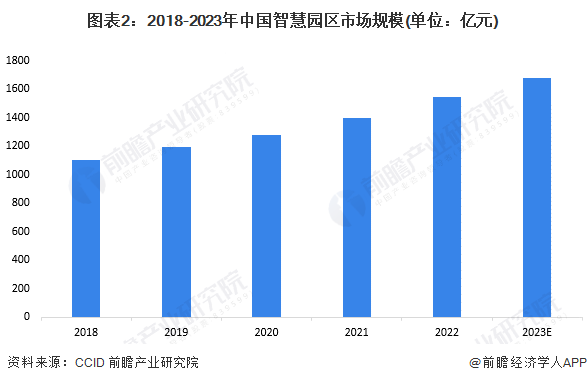 2024新澳天天彩资料免费提供,深入应用数据执行_完整版10.96