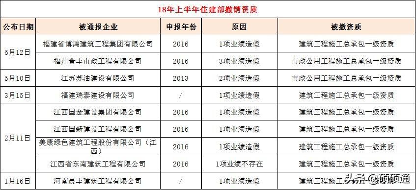 关于四库查不到是否算个人业绩及学术成果与业绩评估的思考