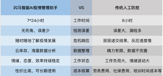 新澳精准资料免费提供彩吧助手,经典解析说明_Console37.537