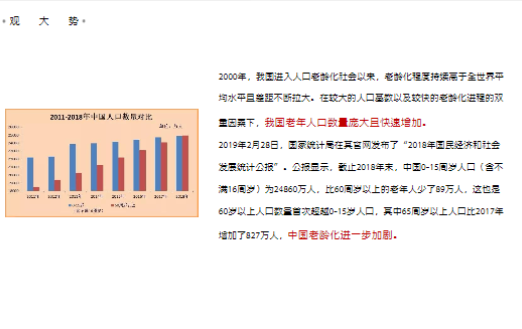 商业智慧 第301页