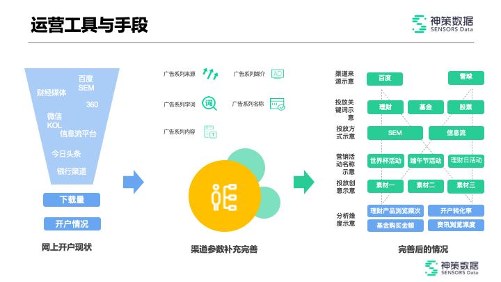 澳门天天彩期期精准,全面数据策略解析_顶级款92.540