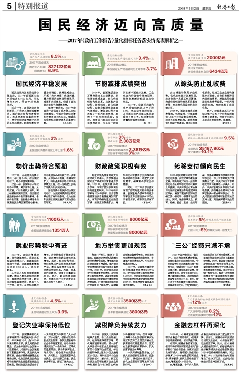 新澳最新最准资料大全,国产化作答解释落实_6DM76.102