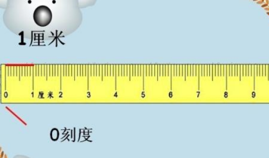 一英寸与厘米的转换关系深度解析，揭秘一英寸等于多少厘米