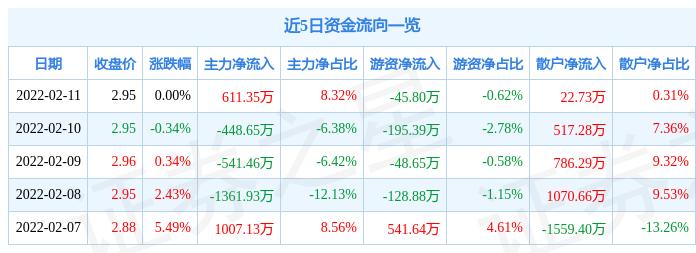 中化岩土股吧深度解析，洞悉行业趋势与投资机会