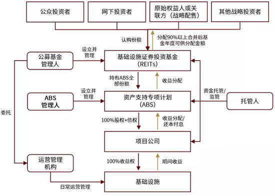 红尘灬有你