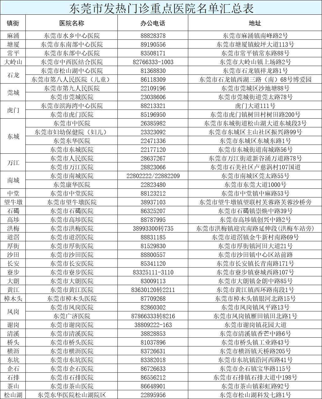 新澳今晚开奖结果查询表34期,适用计划解析_UHD款61.744