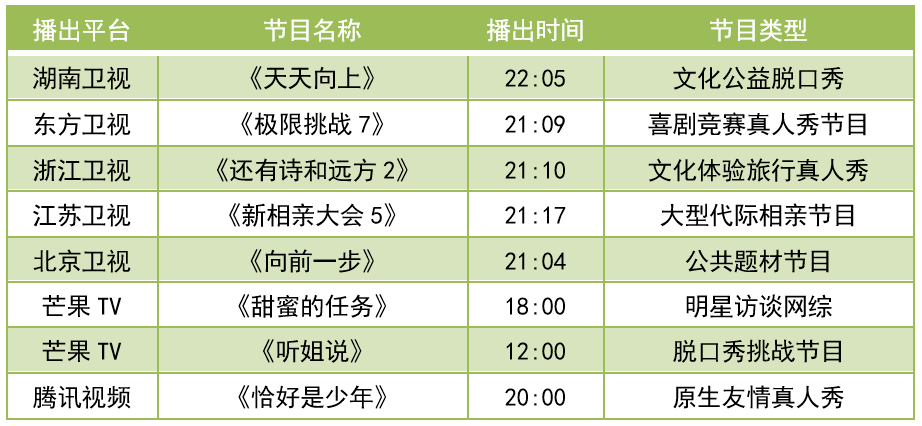 新澳天天开奖资料大全最新54期129期,创新执行计划_挑战款79.311