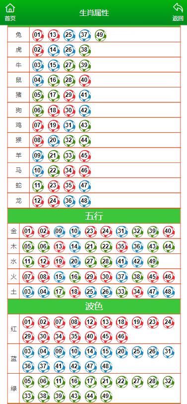 澳门一肖一码一一特一中厂,数据分析驱动解析_D版79.156