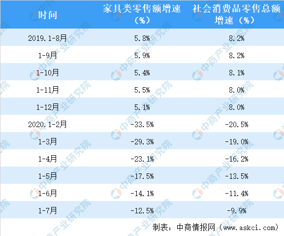 舞魅&柔情