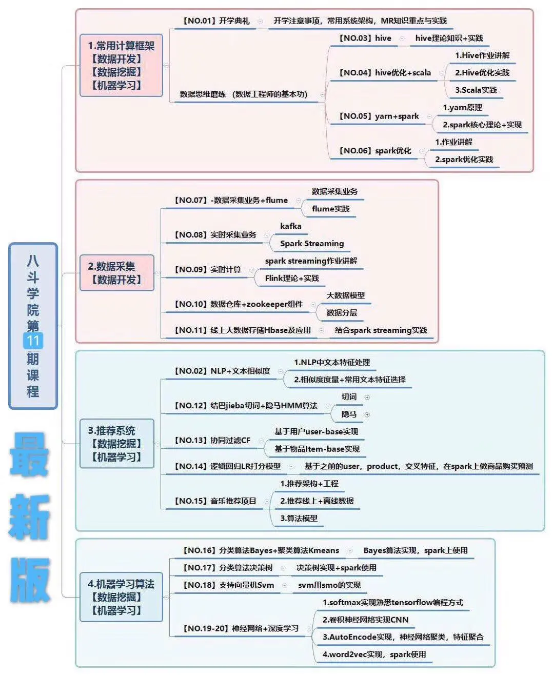 4949开奖免费资料澳门,实地评估解析数据_Essential42.477