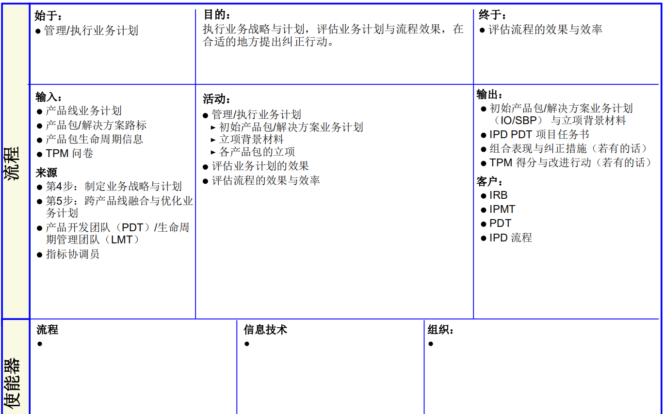 六和彩开码资料2024开奖结果,高效计划分析实施_ios63.211