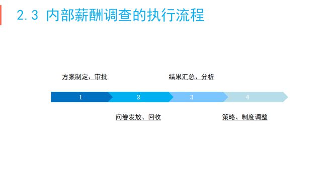 内部三肖三码准确资料,可靠执行策略_Surface61.639