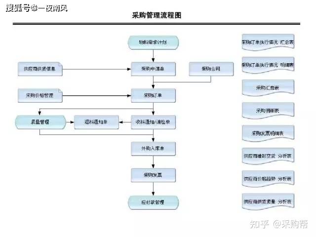 她有他°我有什么ら