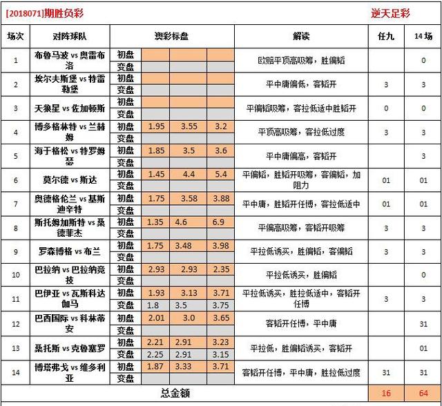 澳彩正版资料综合资料,精细计划化执行_尊享款65.391