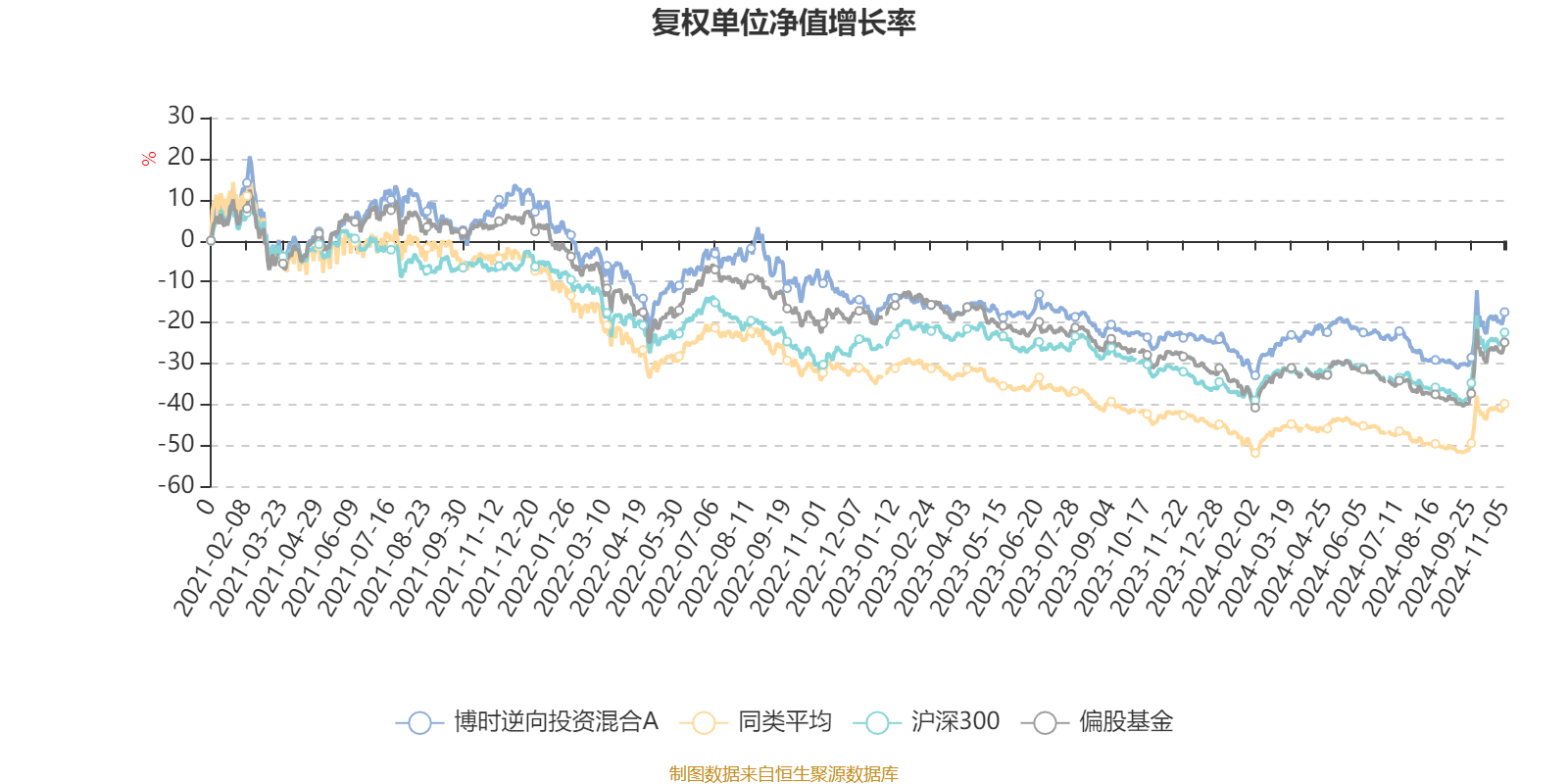 2024澳门六开彩开奖结果,高效计划设计实施_战斗版88.344