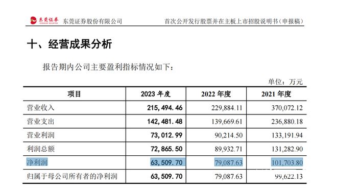 2024年港彩开奖结果,系统解析说明_PT21.271