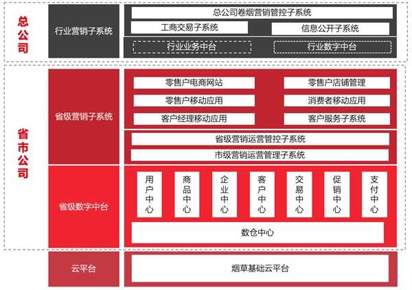 澳门准六肖期期准免费公开,深层执行数据策略_标配版14.332