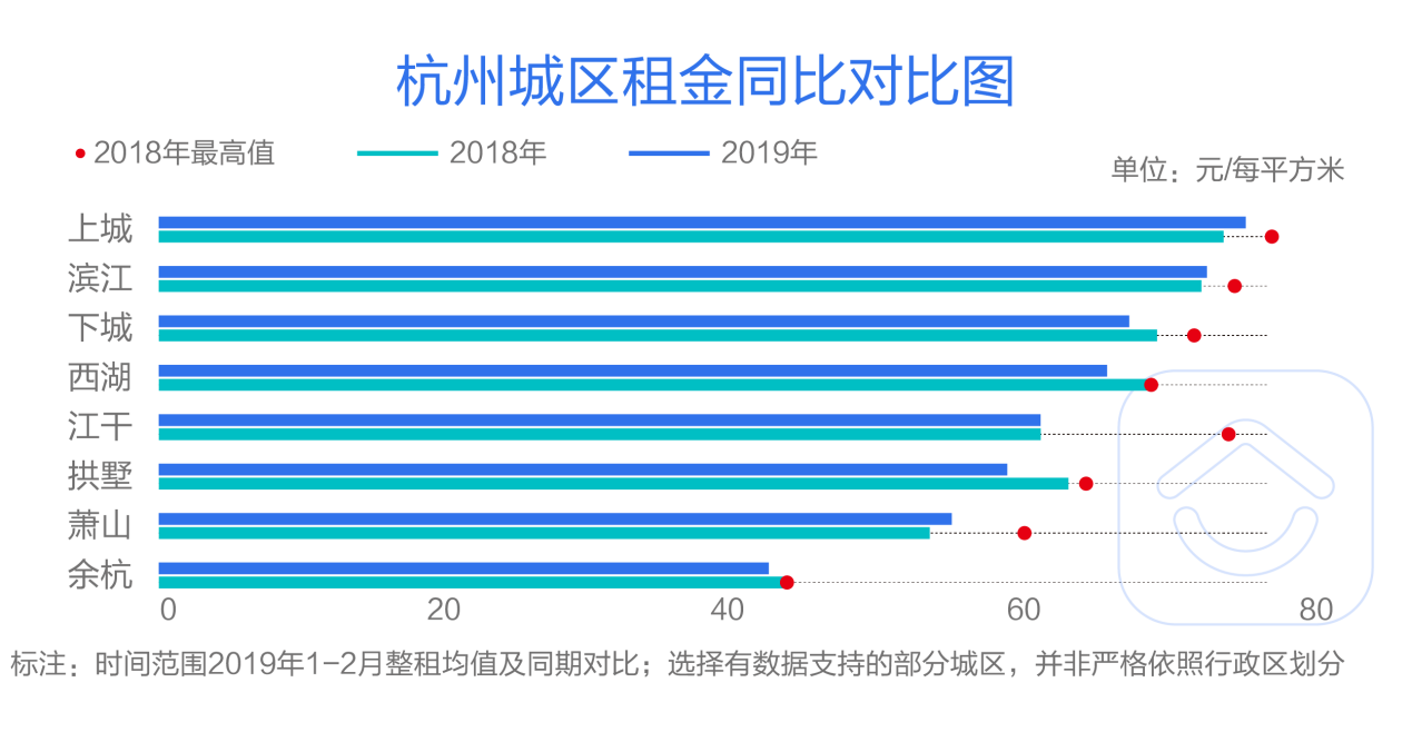 花伊自在美