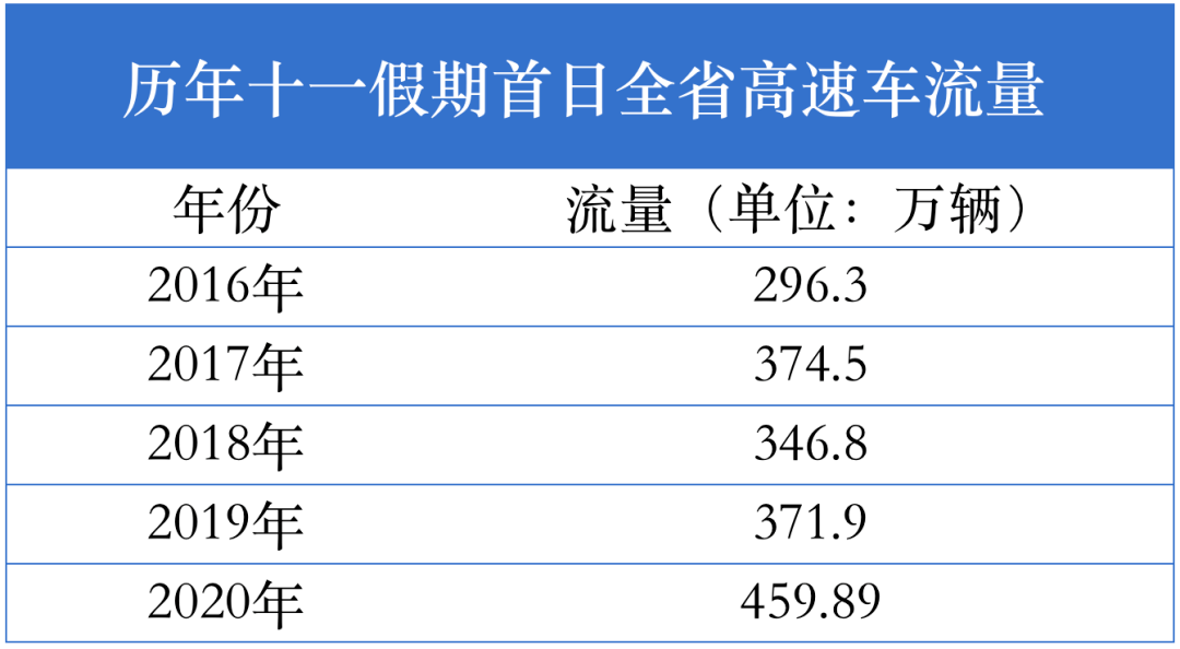 馨染回忆ゝ