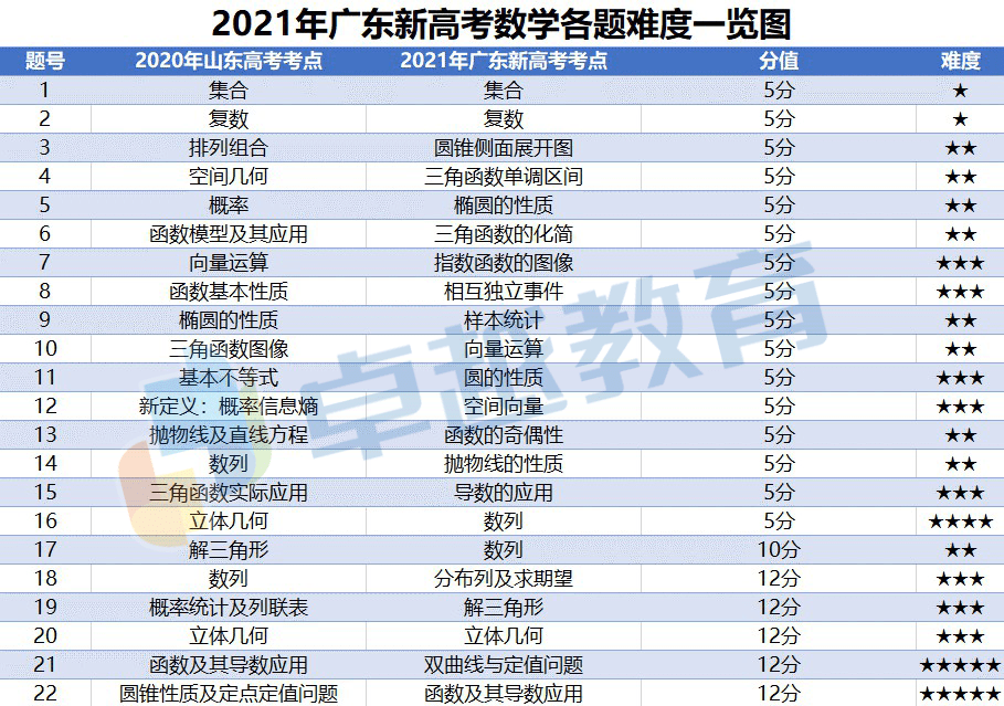 2024香港今期开奖号码,快速响应策略解析_zShop57.146