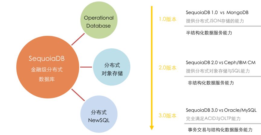 就这样挺好