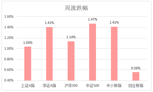 碎了的花