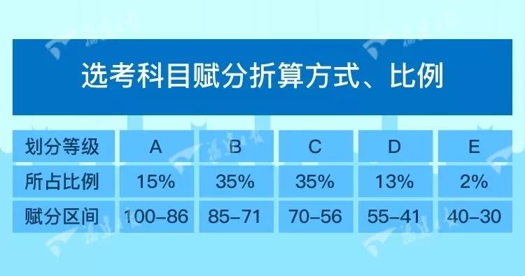 退出演绎圈