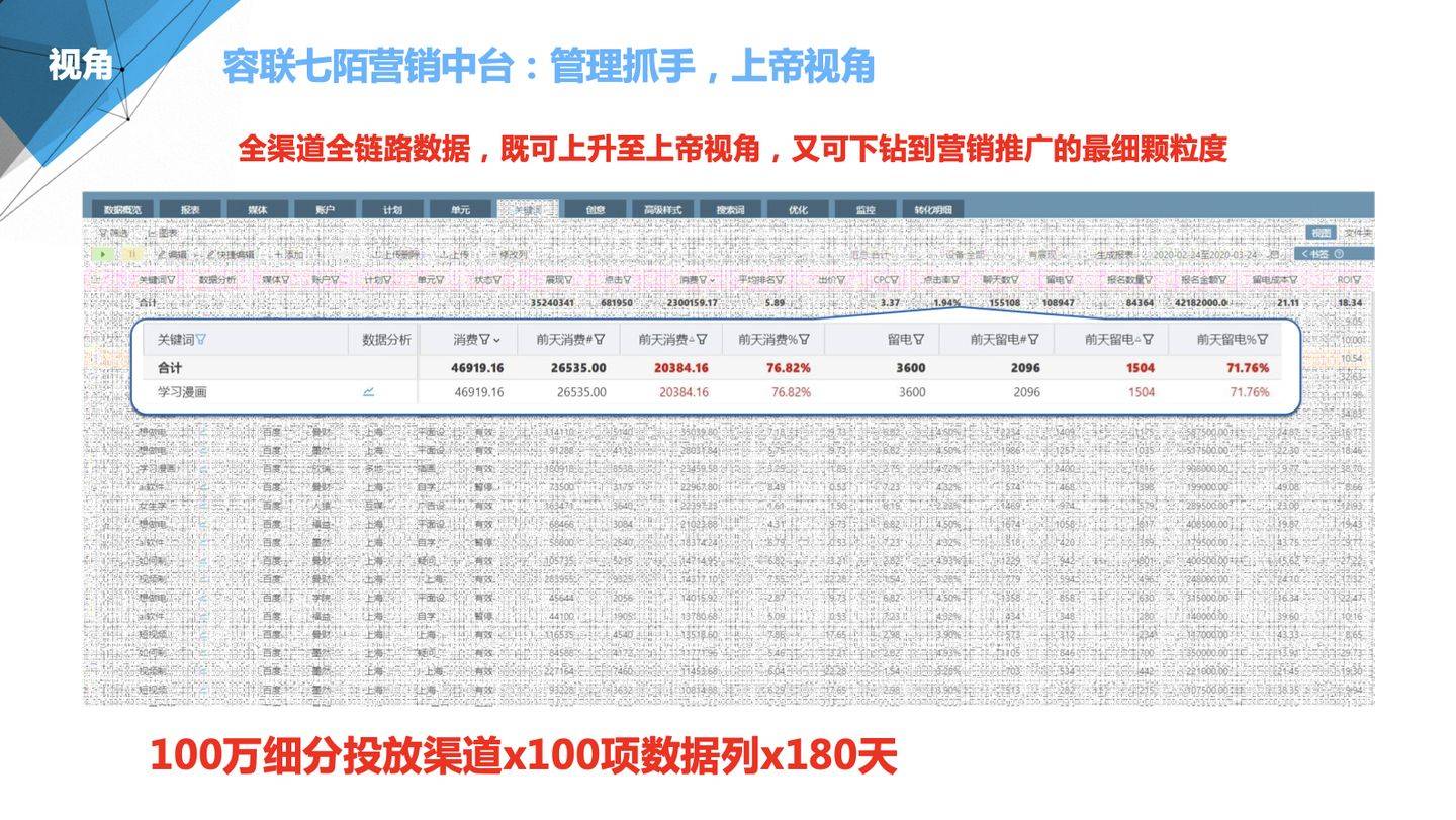 2024年正版管家婆最新版本,数据驱动方案实施_Galaxy88.478