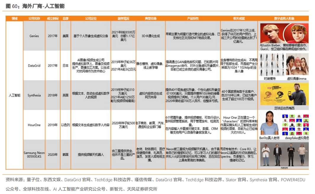 梦的彼岸