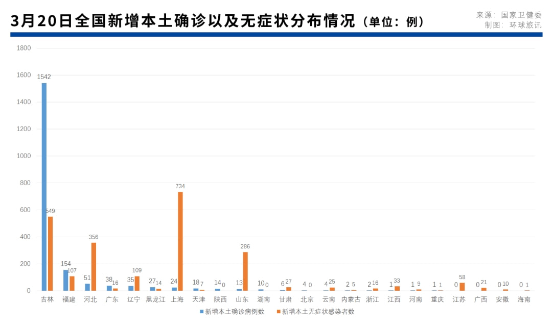 乄鎭鈊爱你ツ