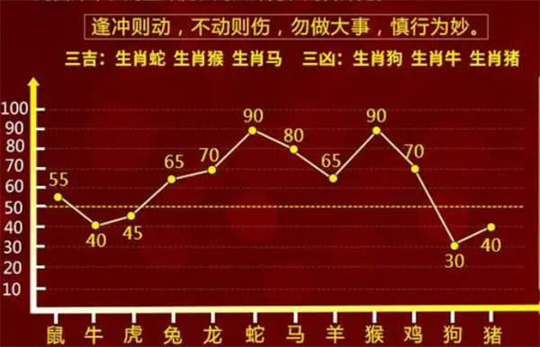 一肖一码一中一特,权威评估解析_理财版16.425