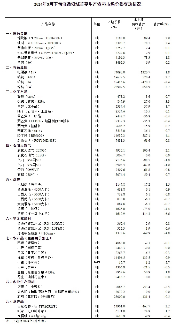 ￡乱战★情魔彡