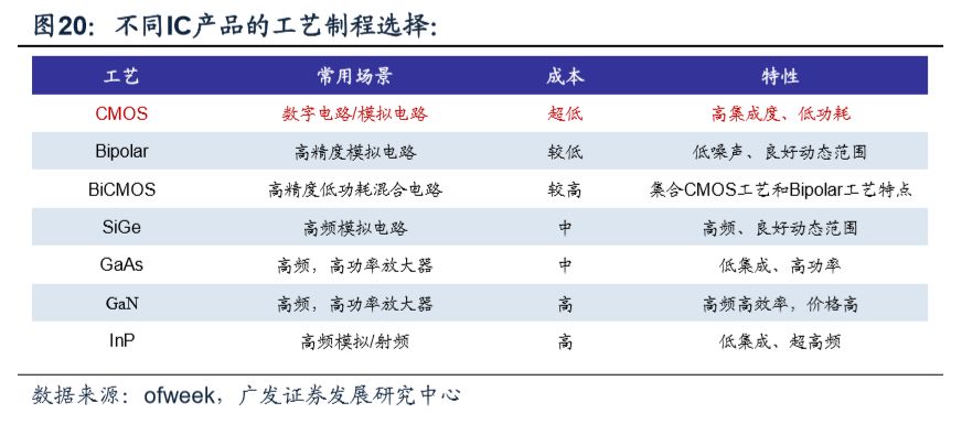 雪域苍狼