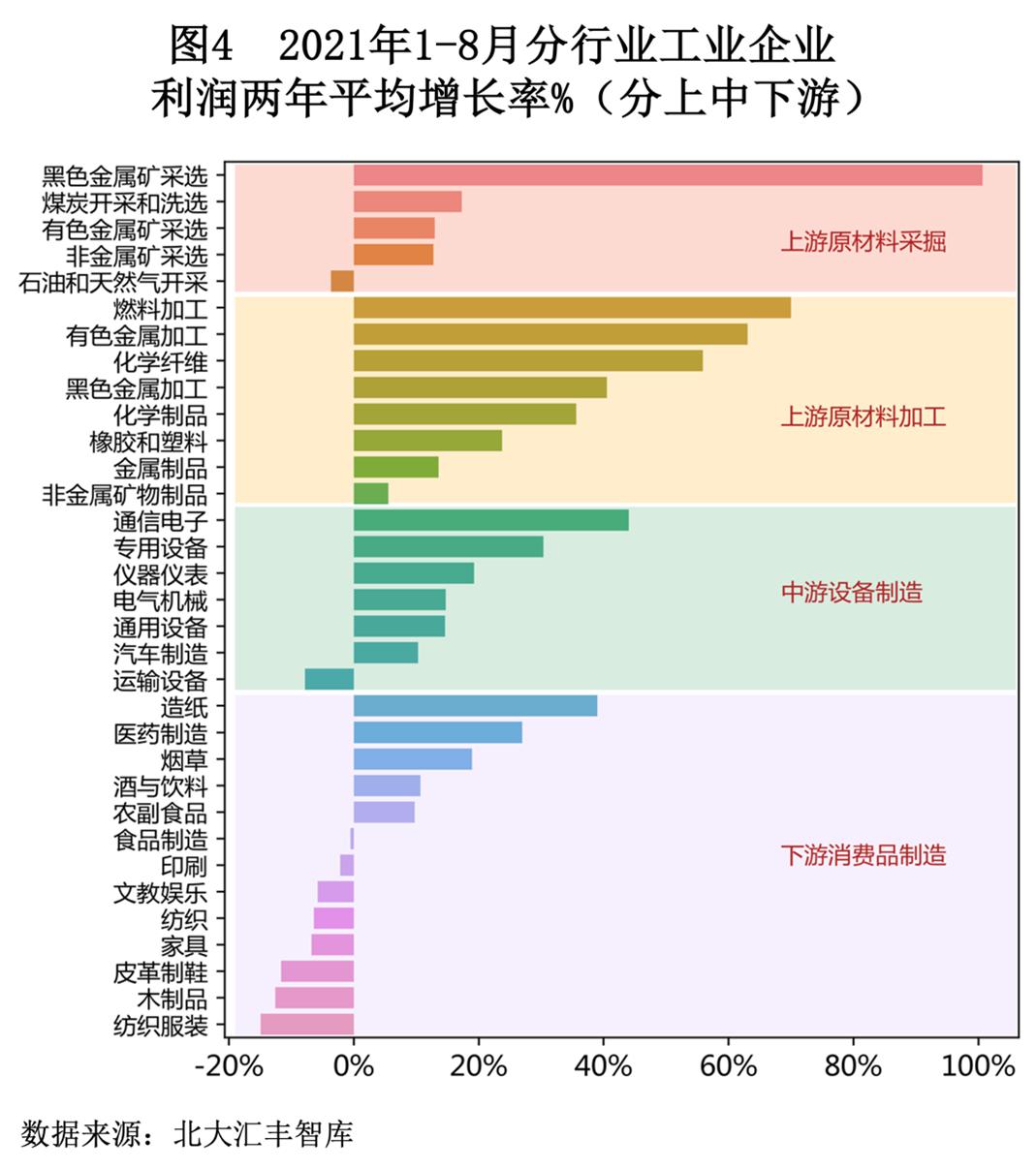 两口↘读一字