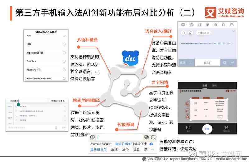 百度文库AI助手分销策略全面解析