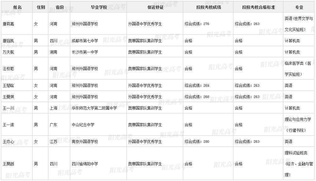 北京12345，城市治理的新高度