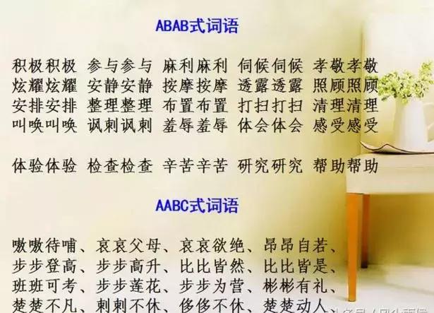 声音之美，探寻aabb四字词语的韵律与深邃意境