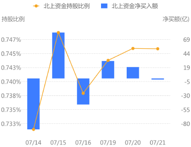 东方财富股票股吧深度解析，揭秘东方财富股票的独特魅力与股吧热议的300059股票动态