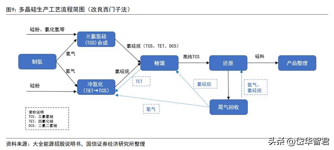 双良节能最新动态，引领绿色发展，行业先锋之路