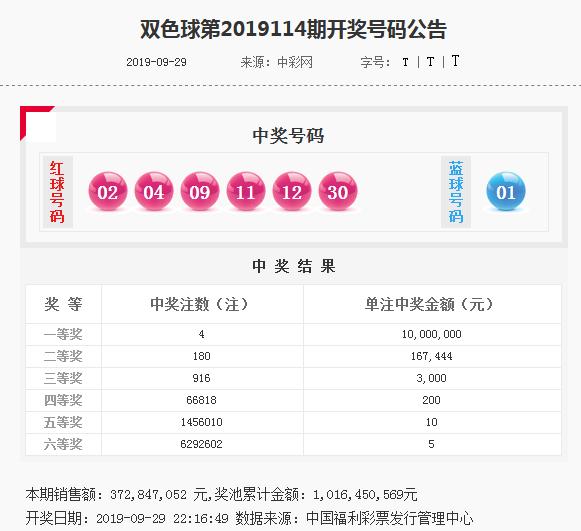 揭秘七码复式王的高准确率背后的秘密