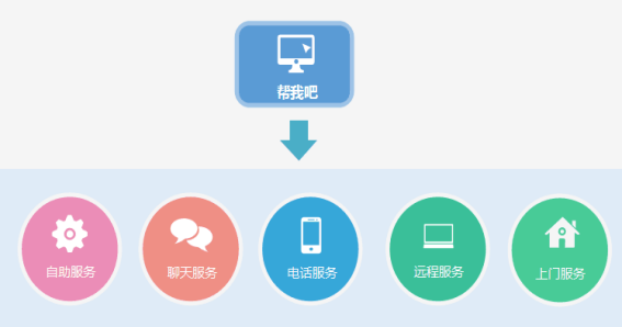 天财商龙现状全面深度解析