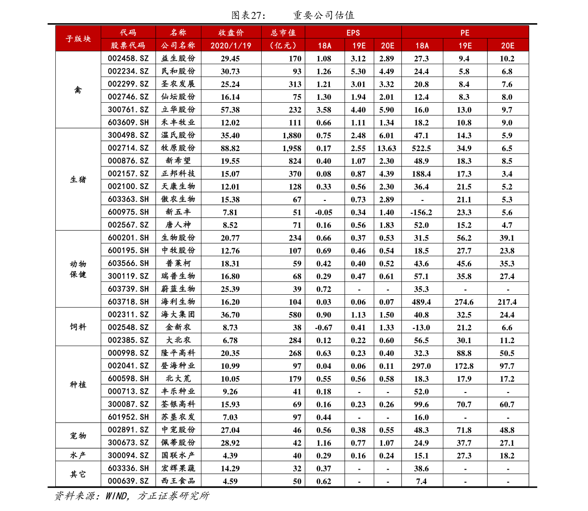 青岛海马体摄影店收费价目表全面解析