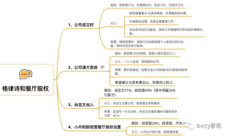 2024年12月 第360页