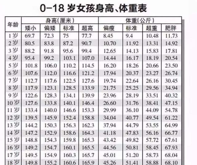 石铭的身高与体重背后的故事与意义揭秘