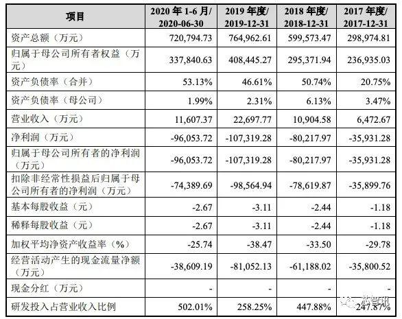 柔宇科技概念股票深度解析