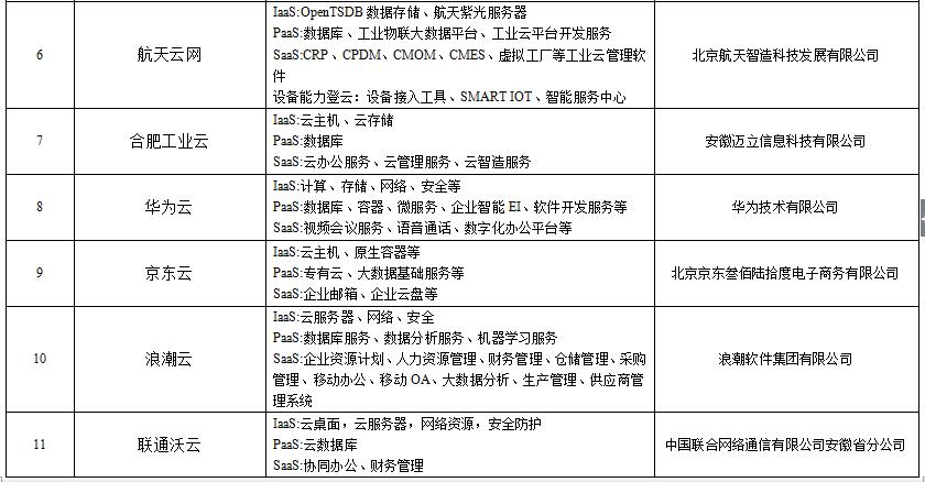 优质采电子招标采购平台官网，重塑招标采购行业未来之路